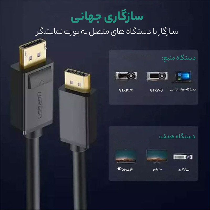 کابل Display Port یوگرین مدل DP102-10211 طول 2 متر