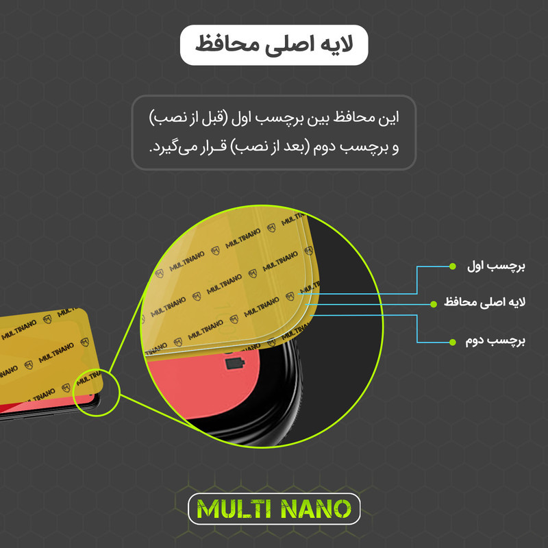 محافظ صفحه نمایش خودرو مولتی نانو مدل X-S2N مناسب برای دنا پلاس بسته دو عددی