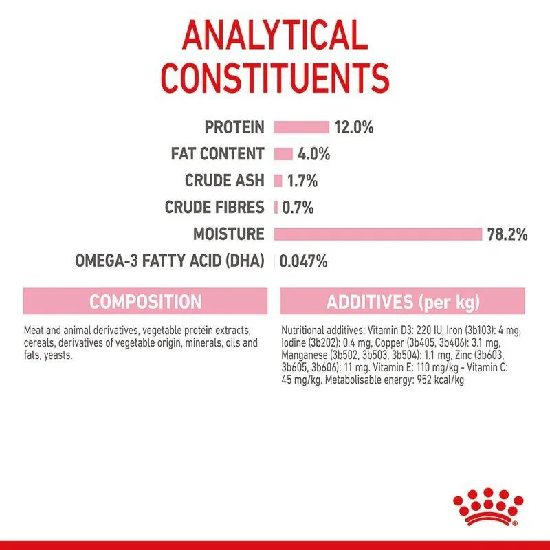 غذای پوچ بچه گربه رویال کنین مدل KITTEN وزن 85 گرم