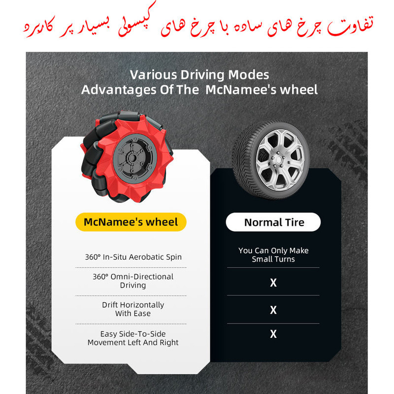 ماشین بازی کنترلی مدل چرخ کپسولی ریسینگ طرح دودزا کد 666813A