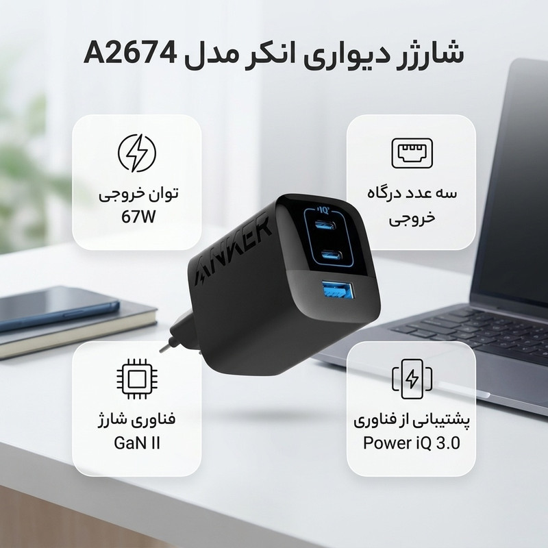 شارژر دیواری 67 وات انکر مدل A2674 - دو پین