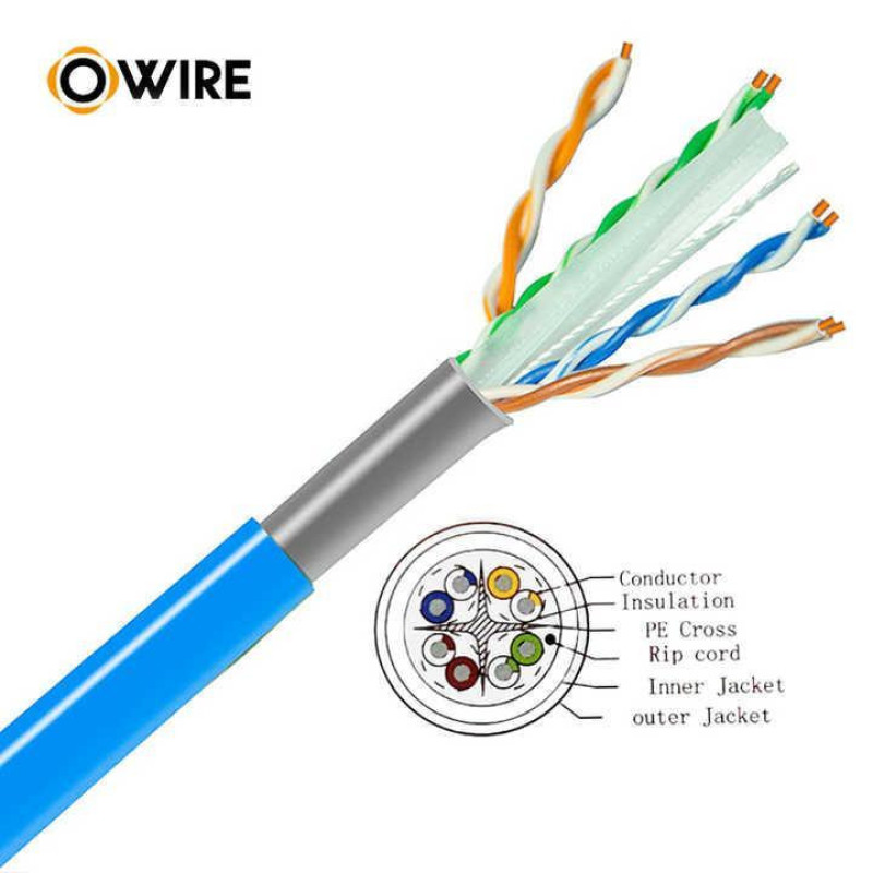 کابل شبکه Cat6 لگرند مدل  Outdoor Double Jacket