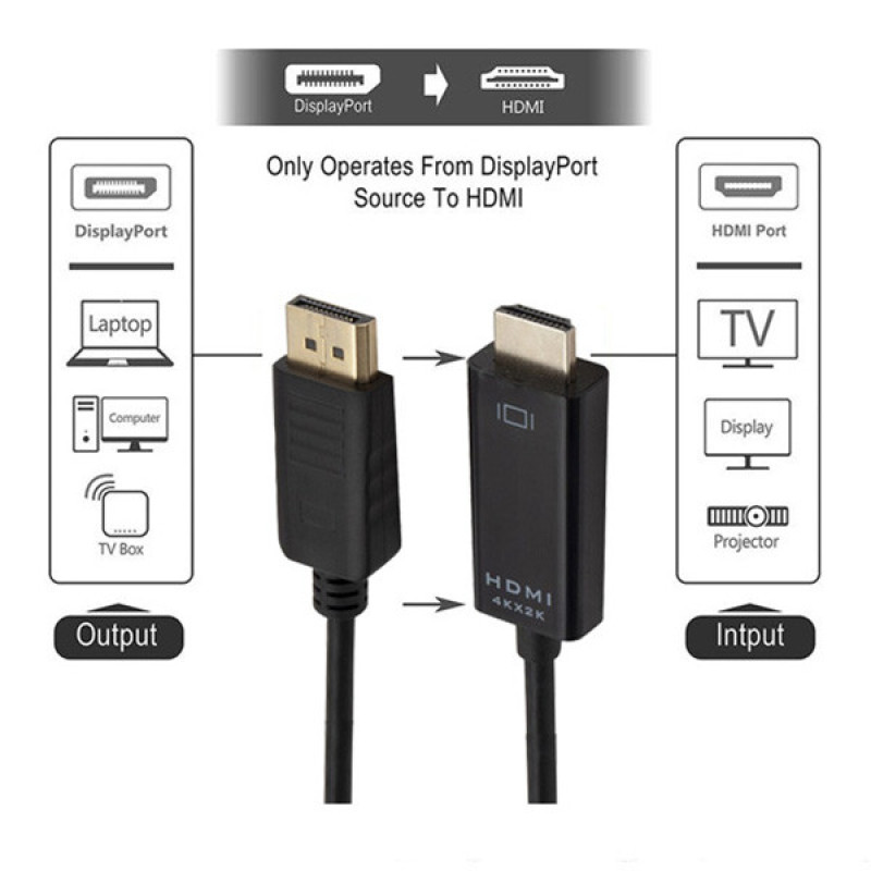 کابل تبدیل Display Port به HDMI مدل UHD 4K طول 1.8 متر