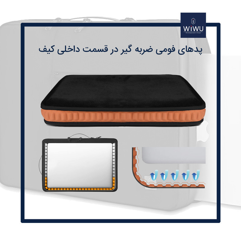 کیف لپ تاپ ویوو مدل Alpha Double Layer Sleeve مناسب برای لپ تاپ 15.6 اینچی