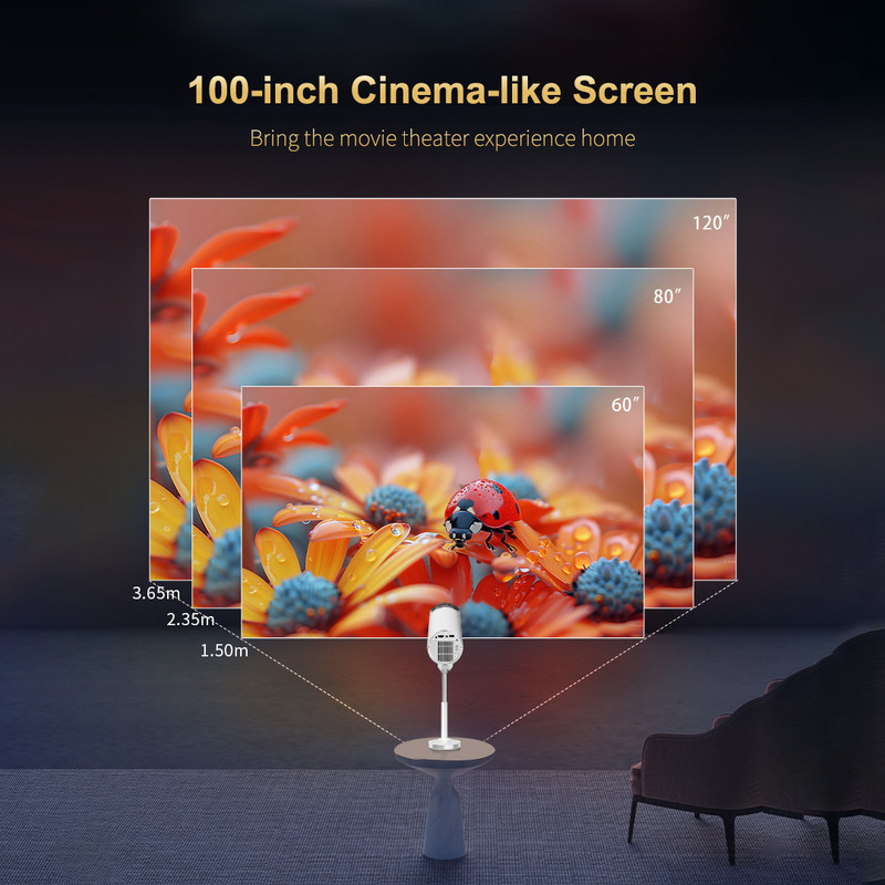 ویدئو پروژکتور مدل TS-7 با رزولوشن 1280x720|HD