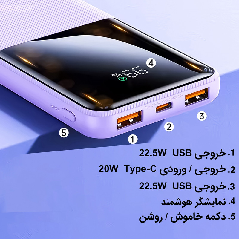 پاوربانک 22.5 وات ریمکس مدل RPP-623 ظرفیت 20000 میلی آمپر ساعت