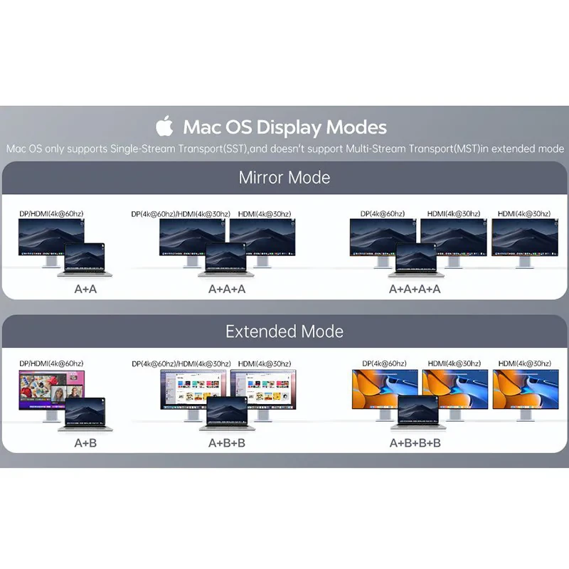 هاب 12 پورت USB-C باسئوس مدل BS-OH062