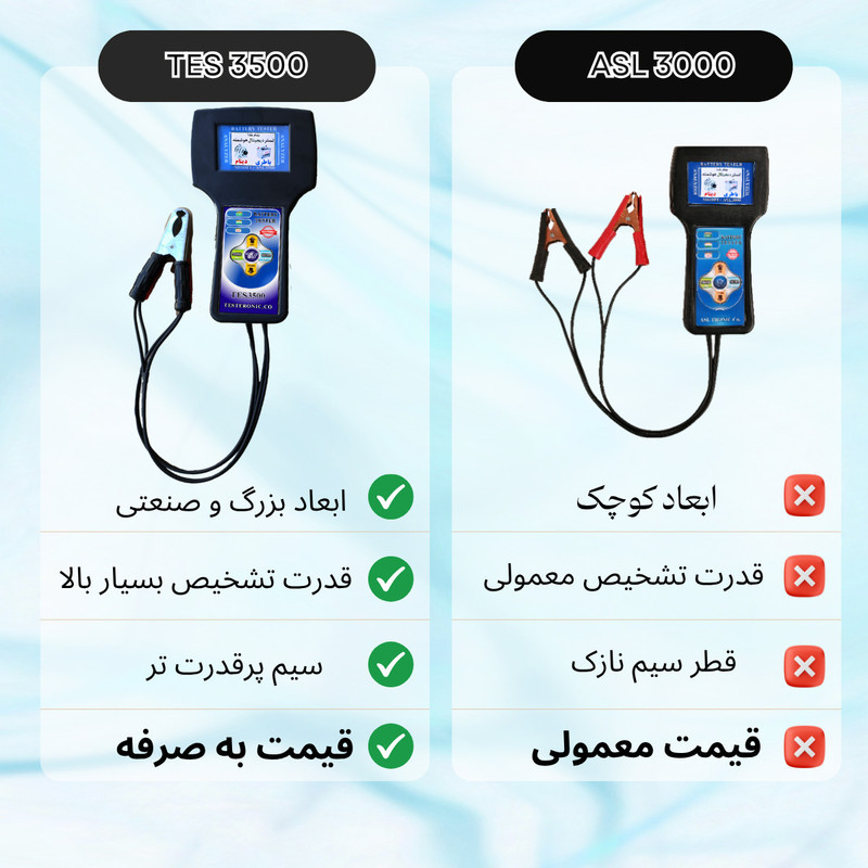 دستگاه تستر باتری و دینام تسترونیک مدل TES-3500