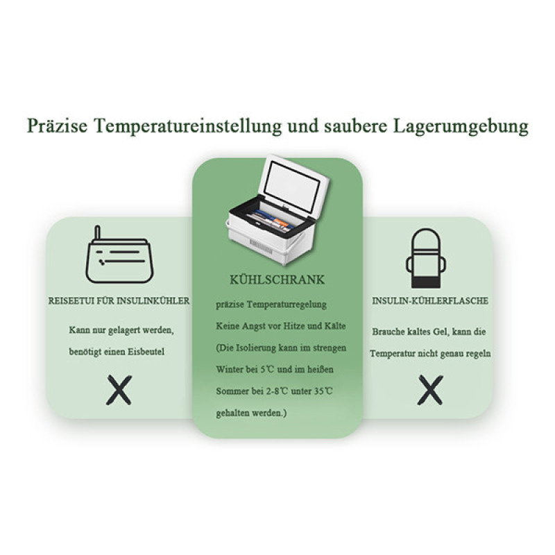 یخچال قابل حمل خودرو مدل B0CSYJT7NW-01 ظرفیت ‎6.79 لیتر