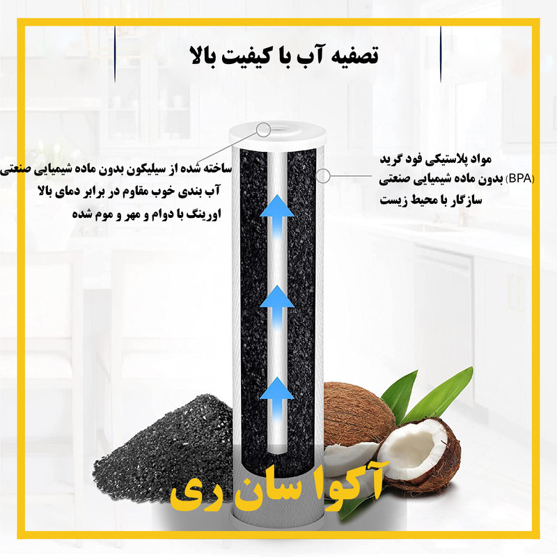 فیلتر دستگاه تصفیه آب آکوا سان ری مدل AQ3 بسته 3 عددی