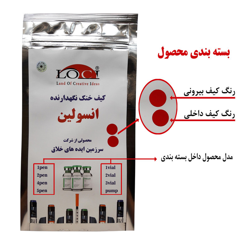 کیف خنک نگهدارنده انسولین لوک آی مدل 1 قلم کد 00 مجموعه 2 عددی