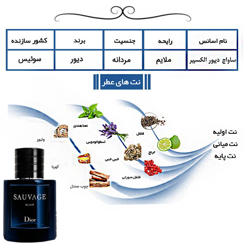 ادو پرفیوم مردانه هارلینگن مدل ساواج دیور الکسیر با رایحه تلخ حجم 30 میلی لیتر
