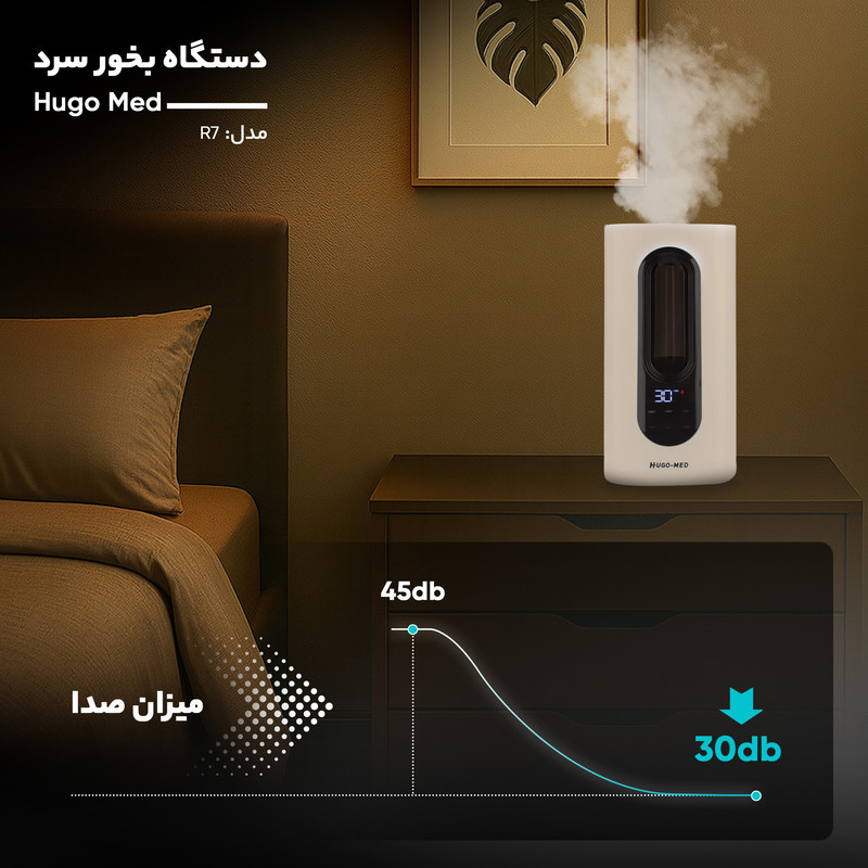 دستگاه بخور سرد هوگو مد مدل R7
