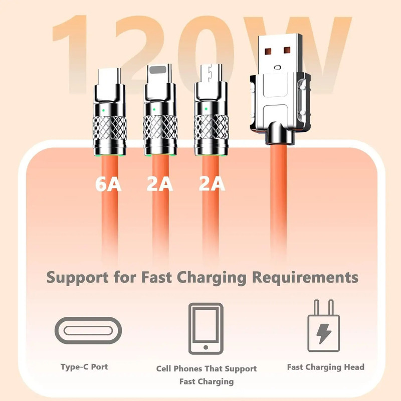 کابل تبدیل USB به micro USB  لایتنینگ  USB-C پسنجر لاین مدل 3in1 ZINC ALLOY 120W طول 1.2 متر