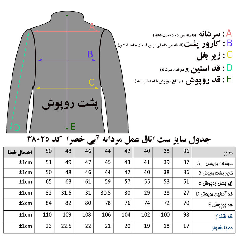 ست لباس اتاق عمل مردانه خضرا مدل اسکراب کد 38025