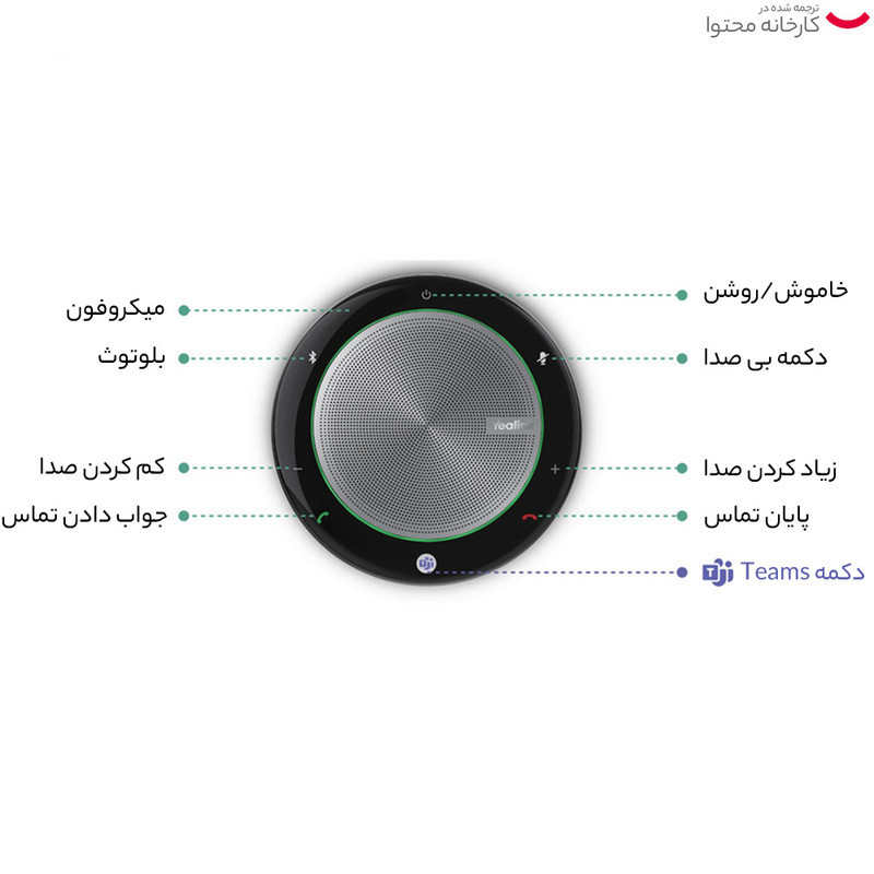 اسپیکرفون قابل حمل یالینک مدل CP900