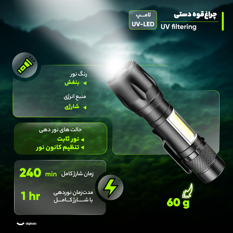 چراغ قوه دستی مدل UV filtering با نور بنفش