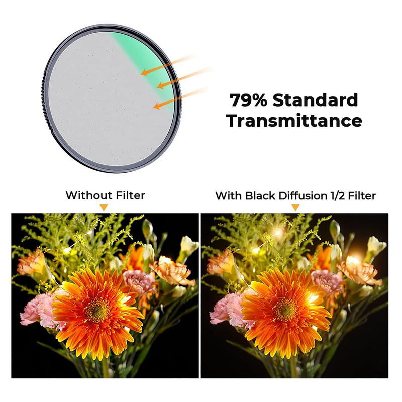 فیلتر لنز کی اند اف مدل BLACK DIFFUSION12 (HMC) NANO-C - 62MM