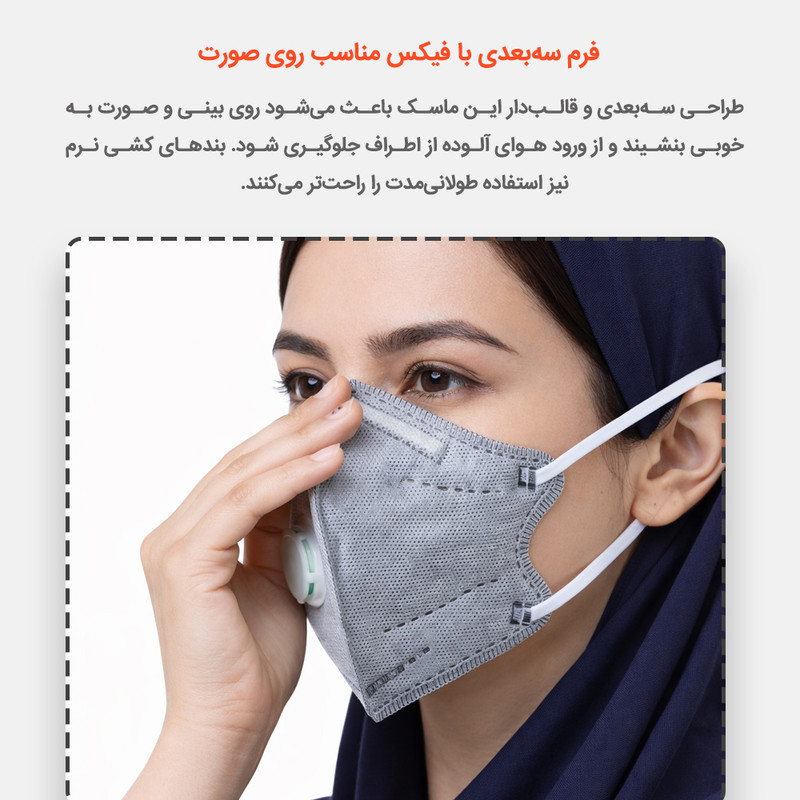 ماسک تنفسی بنکس مدل KP95-PFE بسته 5 عددی