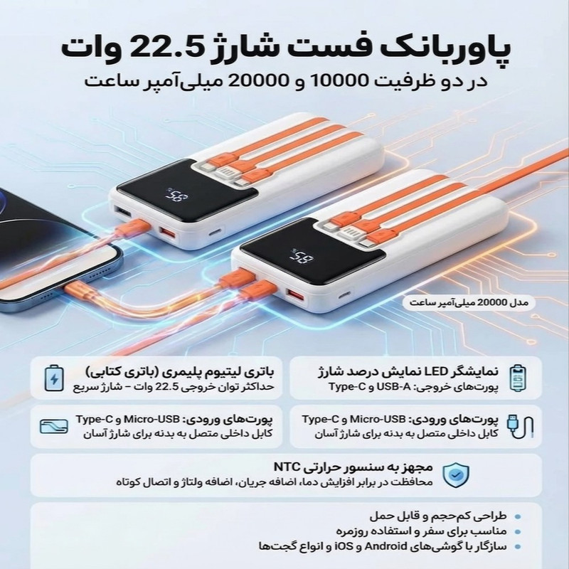 پاوربانک 22.5 وات مدل F22-2 ظرفیت 20000 میلی‌آمپرساعت