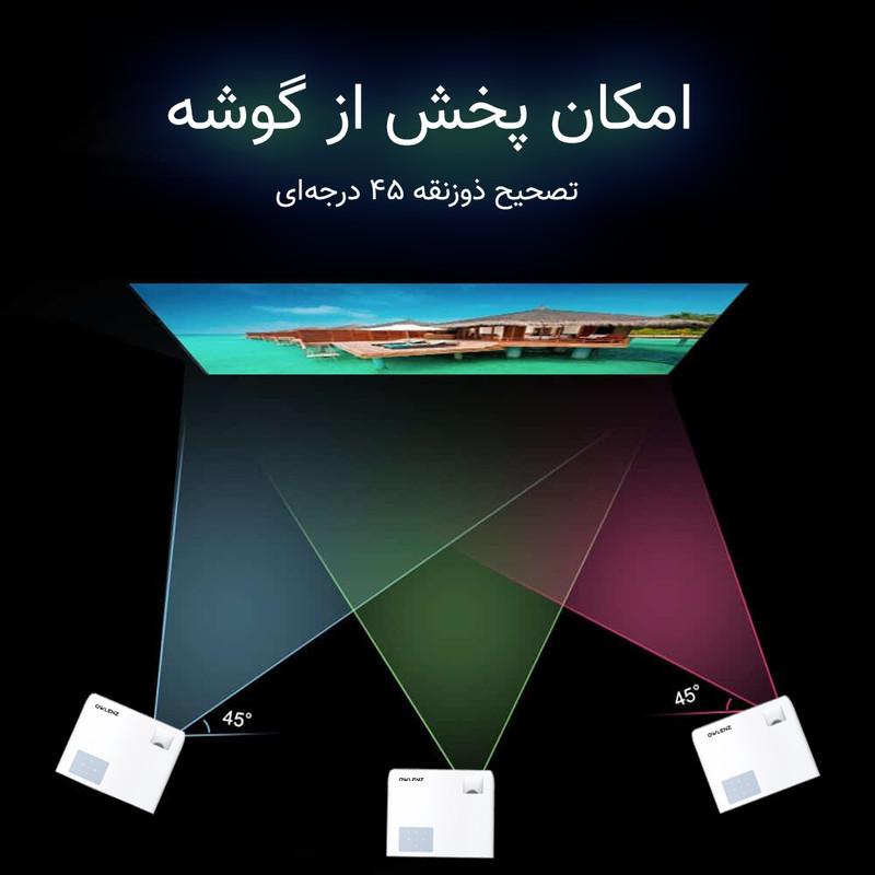 ویدئو پروژکتور النز مدل SD500 Smart Android به همراه پرده نمایش با رزولوشن 1920x1080|FHD