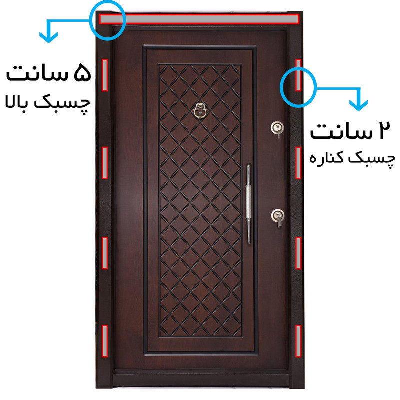پرده مگنتیک درپلاست مدل پلاستیکی کد 80 سایز 80x220 سانتی متر