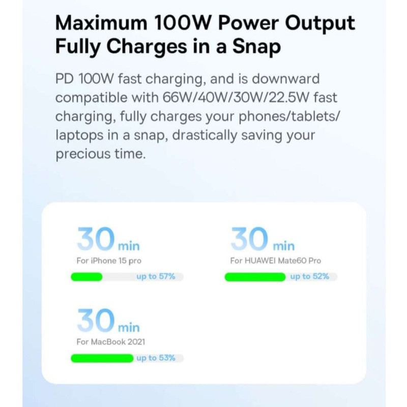 کابل تبدیل USB-C به USB-C بیسوس مدل Dynamic 3 Series 100W طول 2 متر