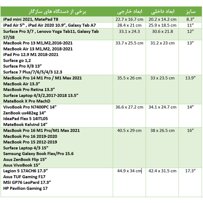 کاور لپ تاپ تری لیوم مدل elegant مناسب برای لپ تاپ 14 اینچی به همراه کیف لوازم جانبی