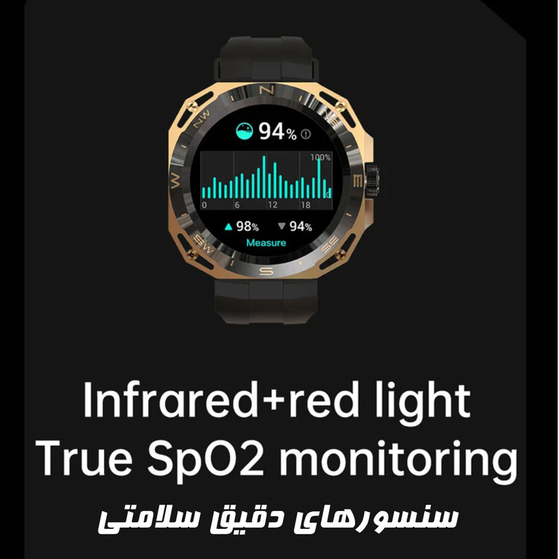 ساعت هوشمند مدل HW3 Cyber-Flicker Case
