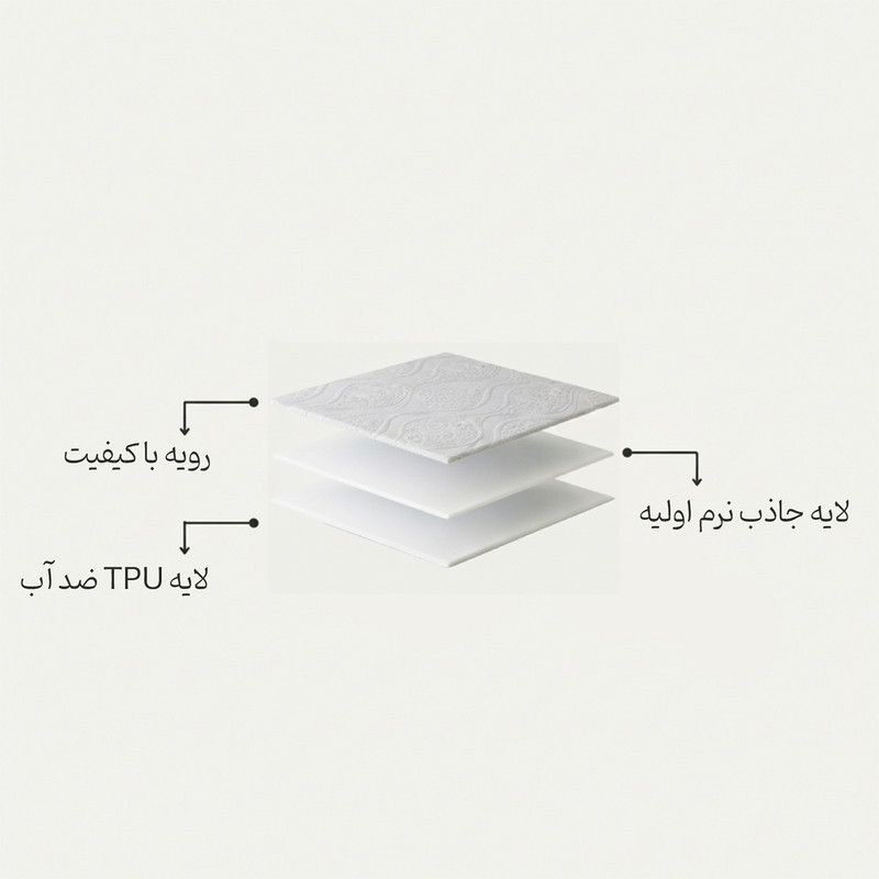 محافظ تشک رویال مدل یاتان دو نفره سایز 200×160 سانتی متر