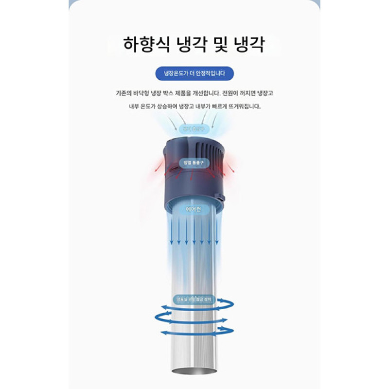 یخچال قابل حمل خودرو مدل ‎B0DFGDKG14 ظرفیت 0.5 لیتر