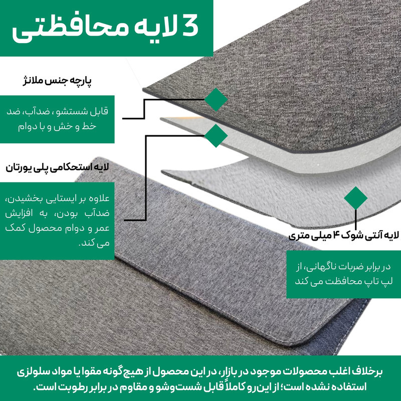 کاور لپ تاپ پِروین مدل LC-31 مناسب برای لپ تاپ ZenBook 15