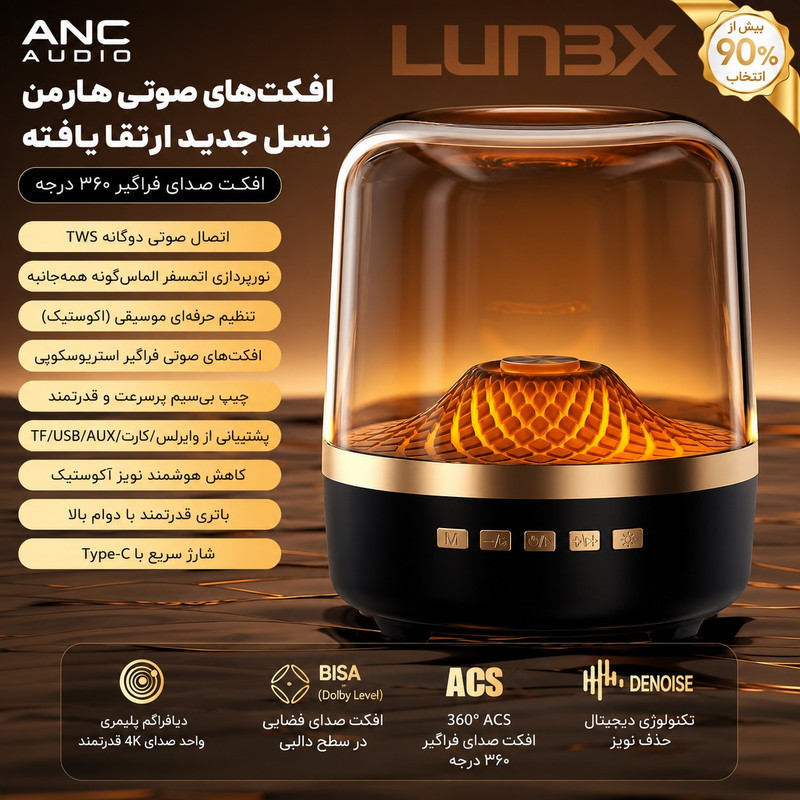 اسپیکر بلوتوثی قابل حمل لـونکس مدل LX4OO