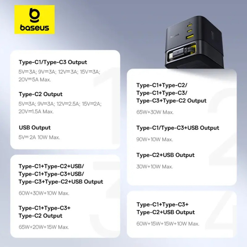 شارژر رومیزی 100 وات 3 پورت بیسوس مدل  100W Super GaN  به همراه کابل  USB-C