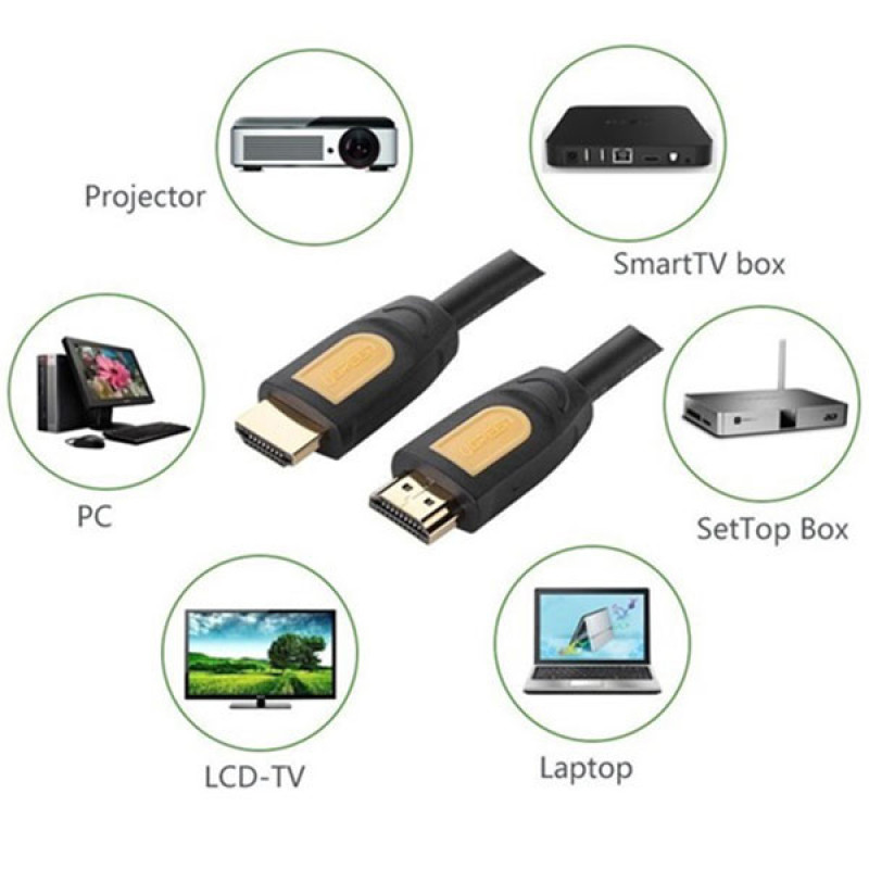 کابل HDMI یوگرین مدل HD101-10115 طول 1 متر