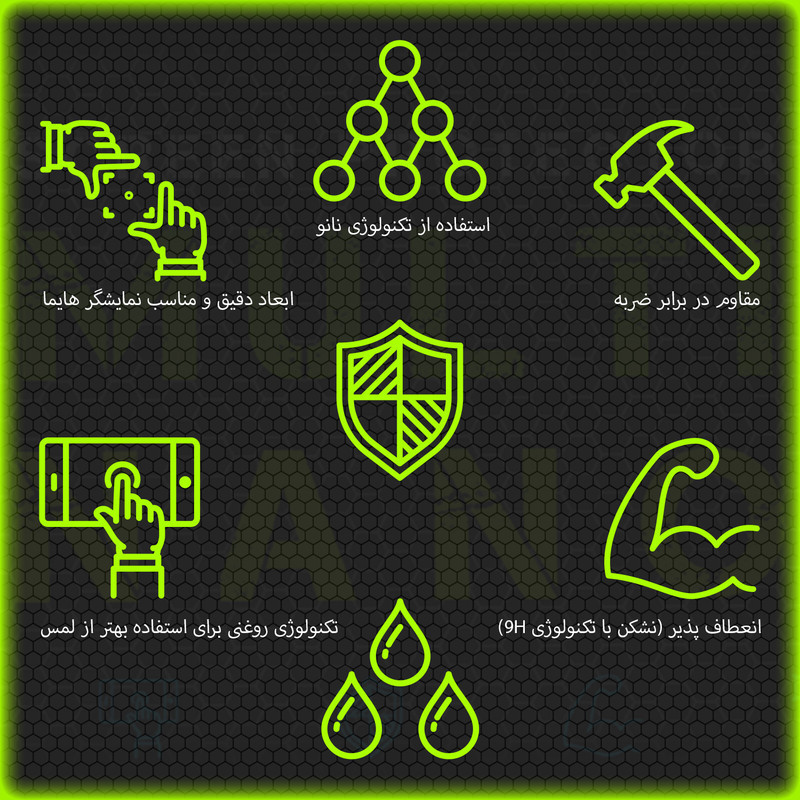 محافظ صفحه نمایش خودرو مولتی نانو مدل X-S1N مناسب برای هایما S7