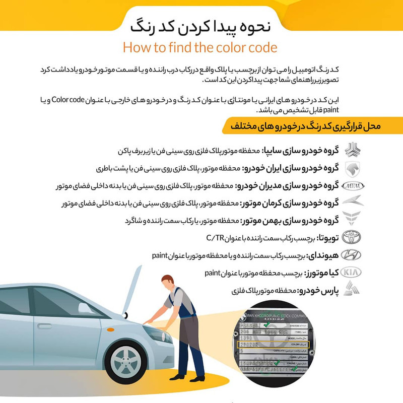 اسپری رنگ خودرو اسمارت پن کد 29020K حجم 200 میلی لیتر