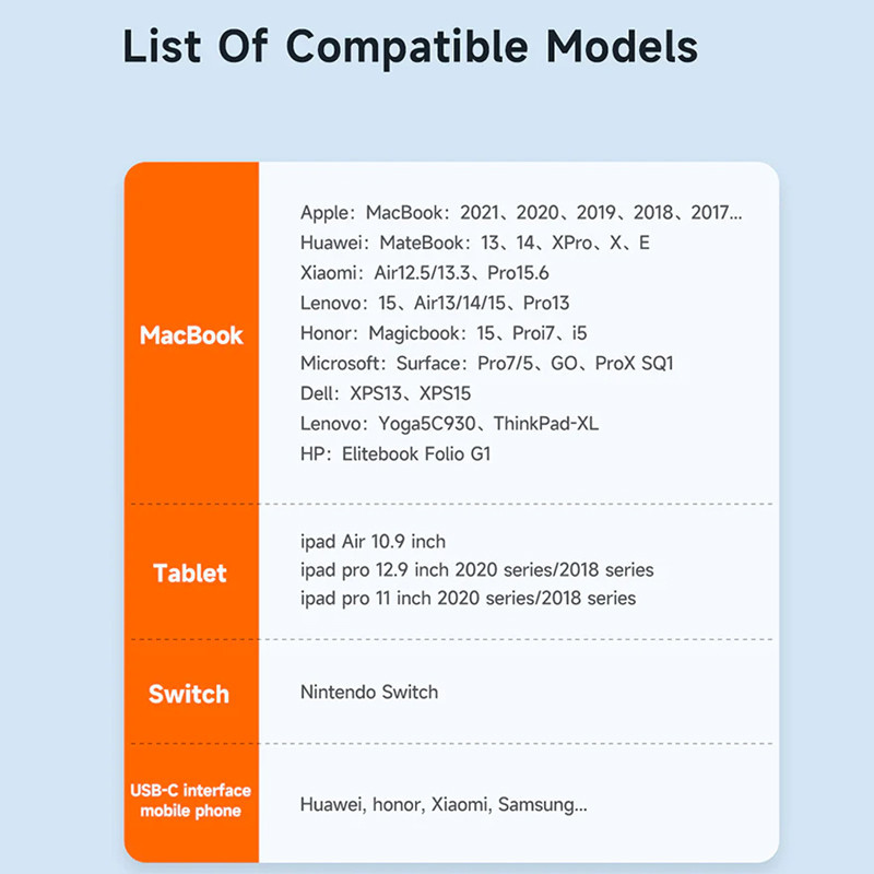 کابل USB-C مک دودو مدل CA-2110 طول 1.2 متر