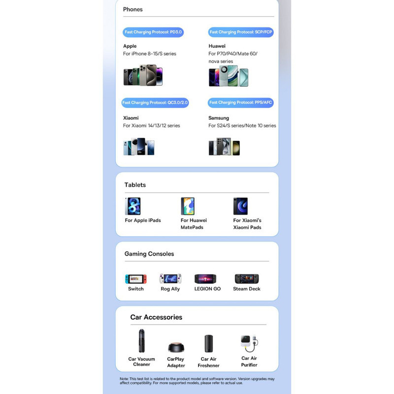 شارژر فندکی 110 وات 6 پورت بیسوس مدل BackseatPal L1