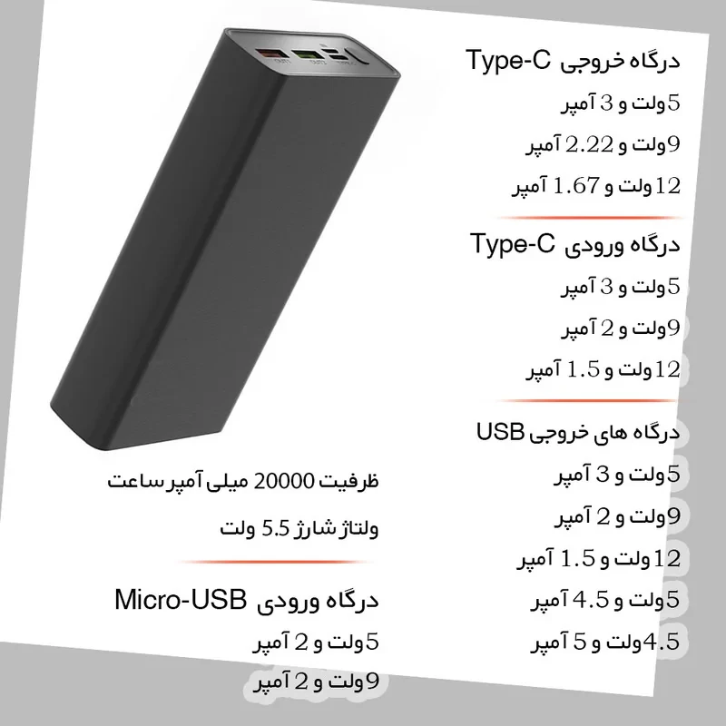 پاوربانک پی زد ایکس مدل V83 Fast Charge 22.5W ظرفیت 20000 میلی آمپر ساعت