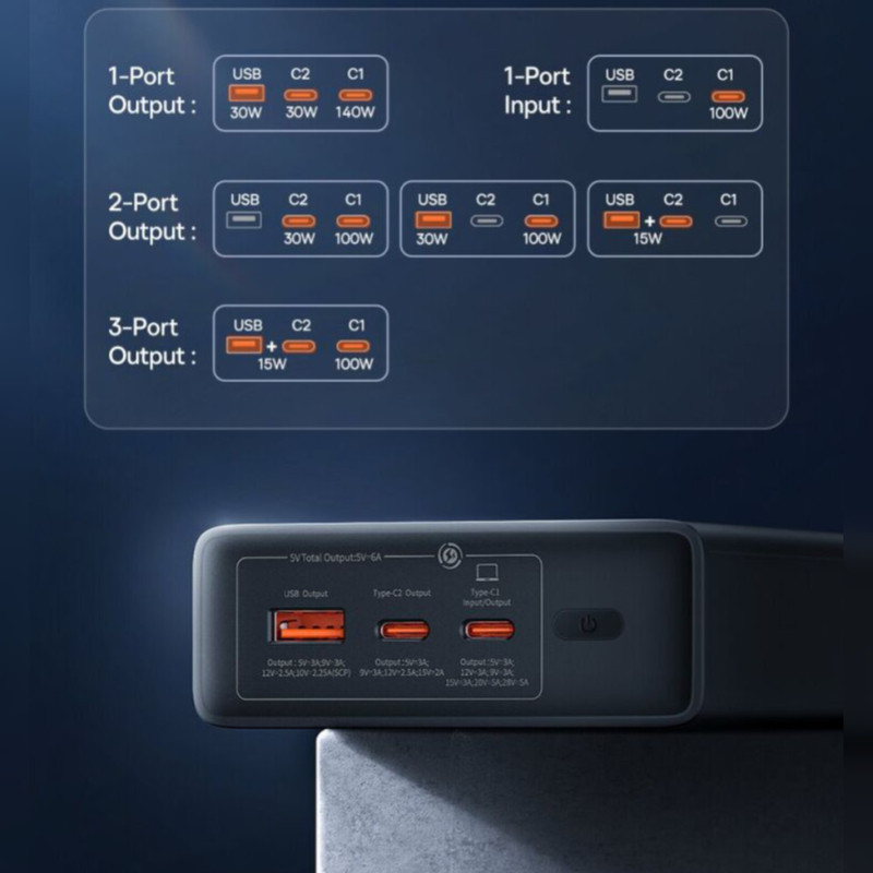 پاوربانک بیسوس مدل Adaman  140W ظرفیت 24000 میلی آمپر ساعت