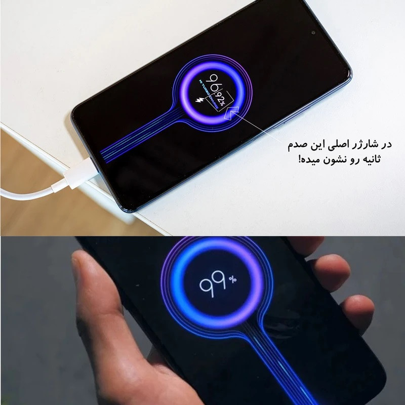 شارژر دیواری 33 وات مدل MDY-11-EZ به همراه کابل تبدیل USB-C