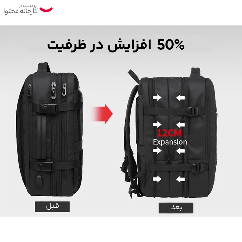 کوله پشتی لپ تاپ بنج مدل 1908 مناسب برای لپ تاپ تا 15.6 اینچی