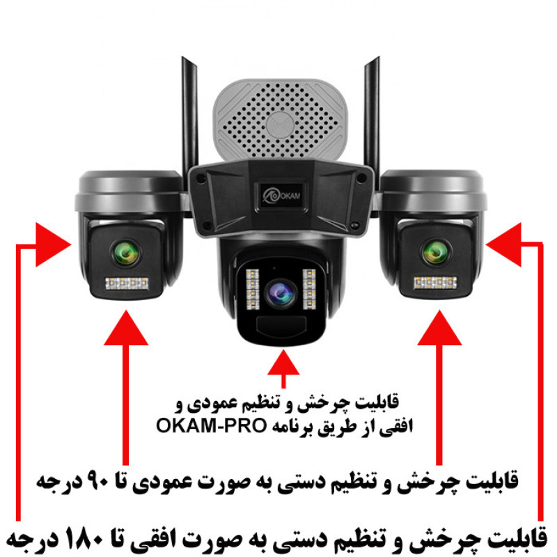 دوربین مداربسته تحت شبکه اوکم مدل TL1