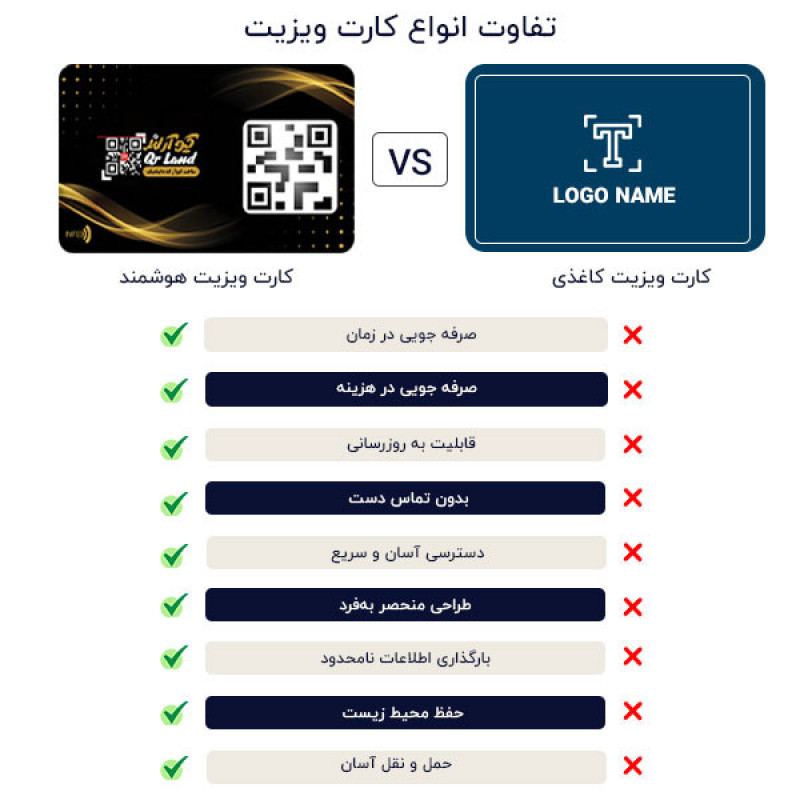 پک استند و تگ NFC کارت ویزیت دیجیتال مدل black100