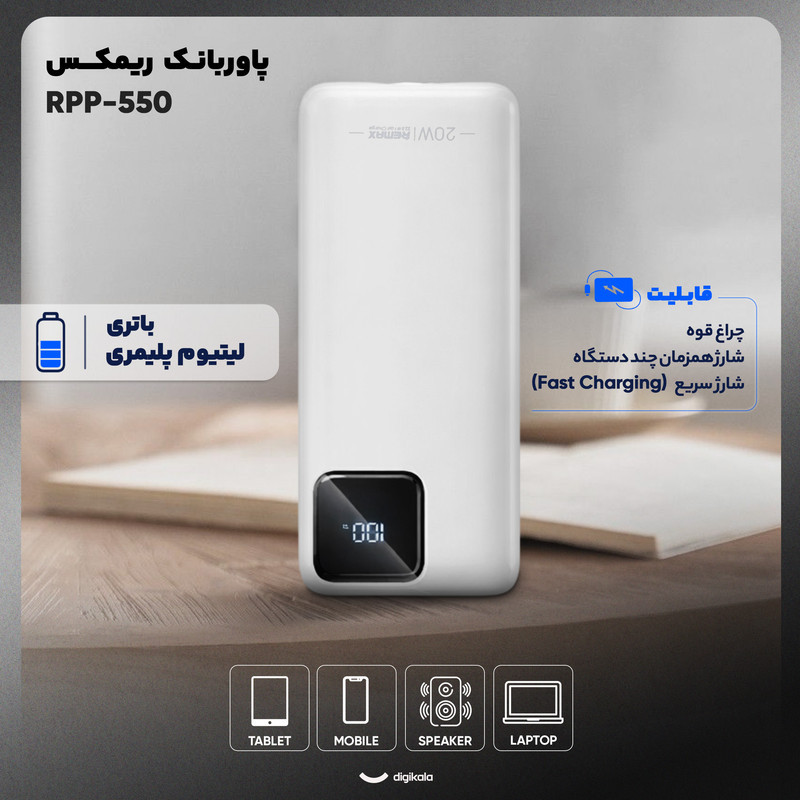 پاوربانک 22.5 وات ریمکس مدل RPP-550 ظرفیت 30000 میلی آمپر ساعت به همراه دو عدد کابل USB-C و لایتنینگ