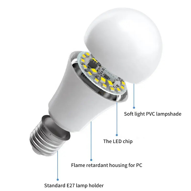 لامپ ال ای دی هوشمند 5 وات هارمن مدل SMART-LED-BULB پایه E27