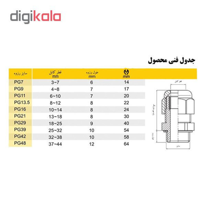 گلند مدل PG21 بسته 5 عددی