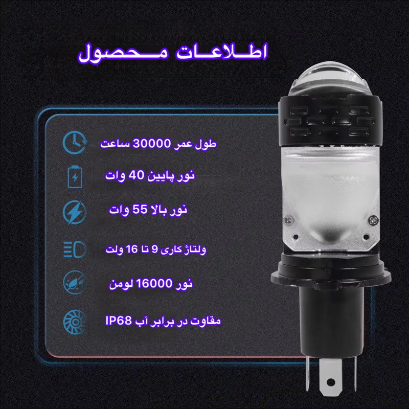هدلایت موتور سیکلت مدل H4 Mini LED Lens