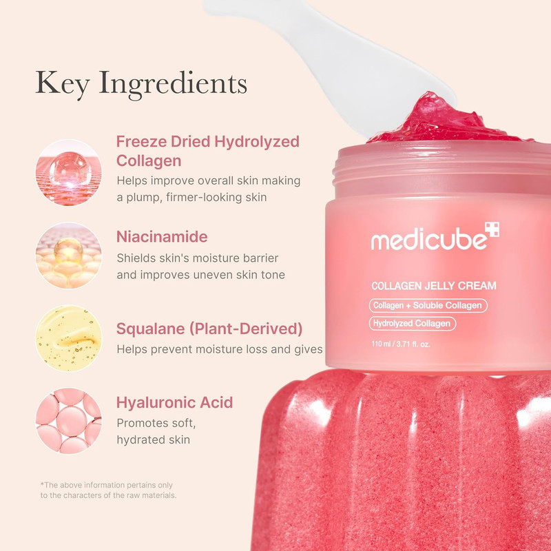 ژل ضد چروک، سفت کننده مدیکیوب مدل collagen مناسب برای انواع پوست حجم 110 میلی لیتر